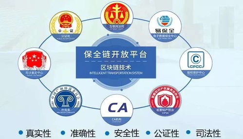 易保全旗下三大品牌获国家级备案，区块链与药品信息服务双合规引领行业